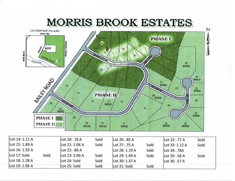 Morris Brook Estate Siteplan